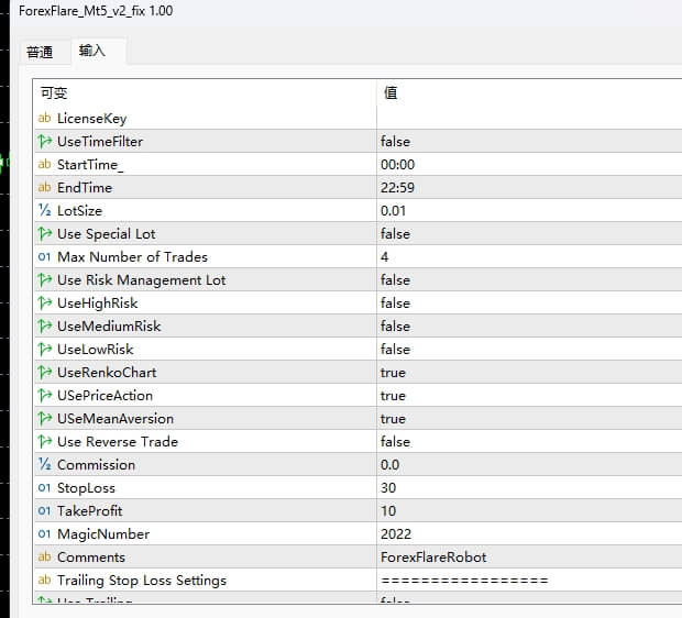 ForexFlare_Mt5_v2_fix[USDCHF USDCAD GBPUSD GBPCAD EURUSD EURCHF AUDJPY GBPCHF][M1 M5] Screenshot