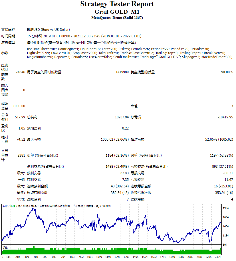 Holy Grail GOLD_M1 screenshot