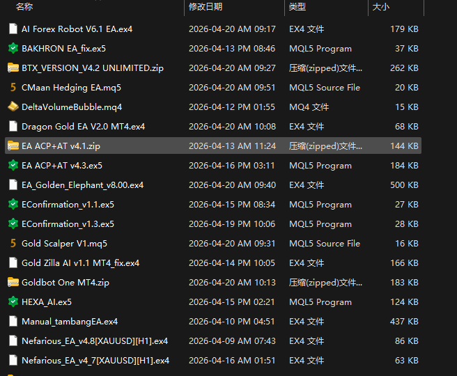 AI Forex Robot V6.1 EA / BAKHRON EA / BTX_VERSION_V4.2 UNLIMITED and other 6 EA collection [2026-04-20] Screenshots