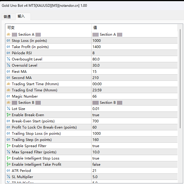 Gold Uno Bot v4 MT5[XAUUSD][M5] screenshots