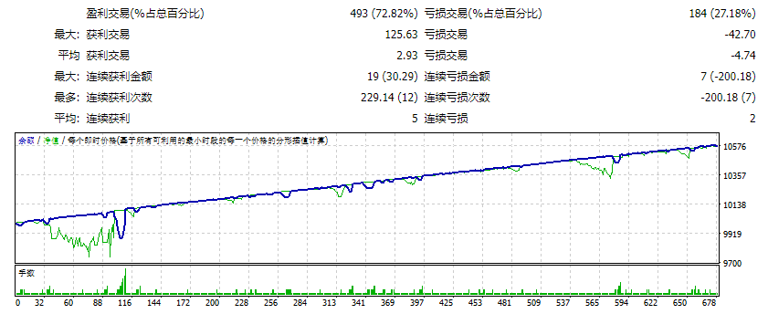 TRADER_fix screenshot