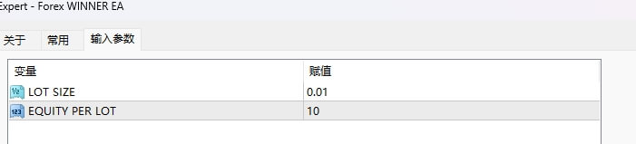 Forex Winner EA screenshots