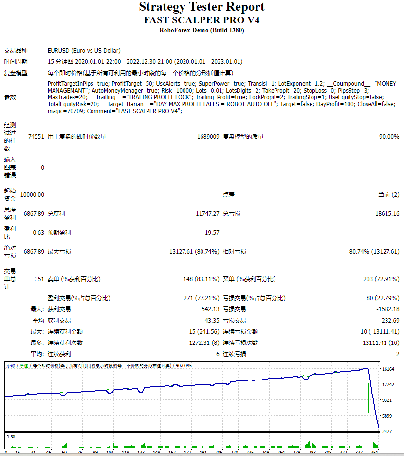 Quick Scalping Machine PRO V4 Screenshot