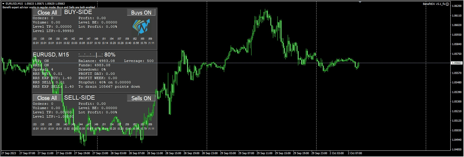 Benefit EA V5.1 screenshot