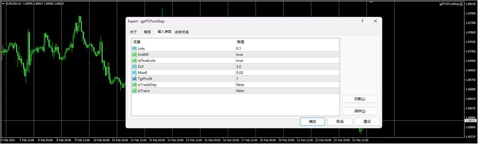 gpfTCPivotStop screenshot