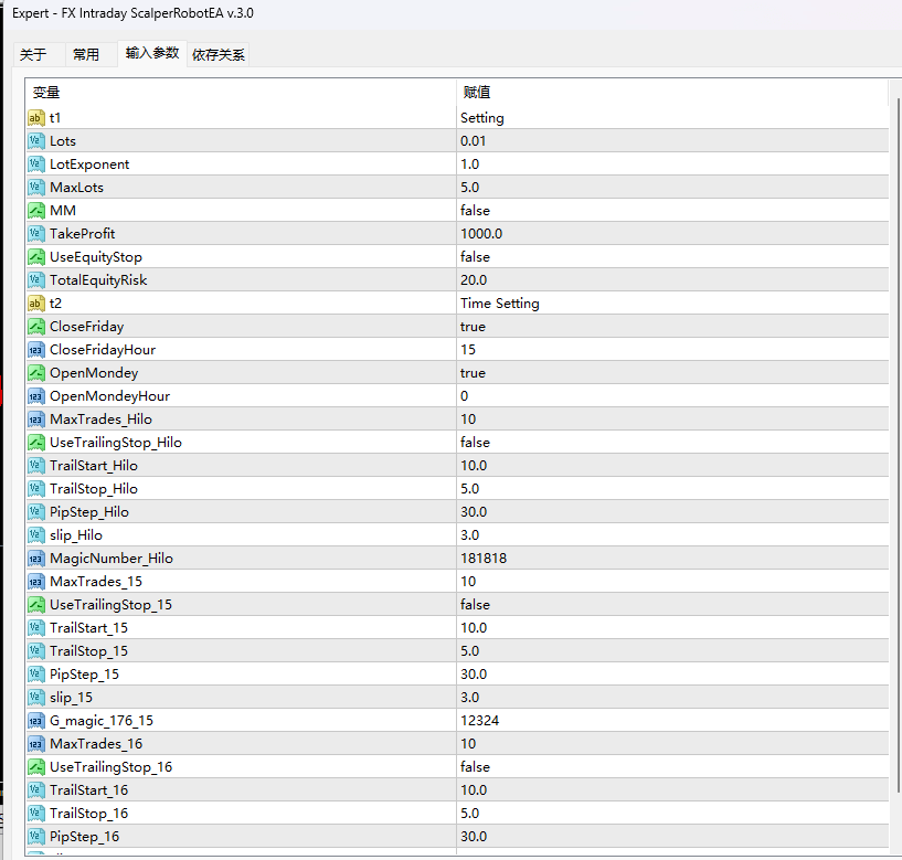Forex intraday scalping robot EA v.3.0 screenshot