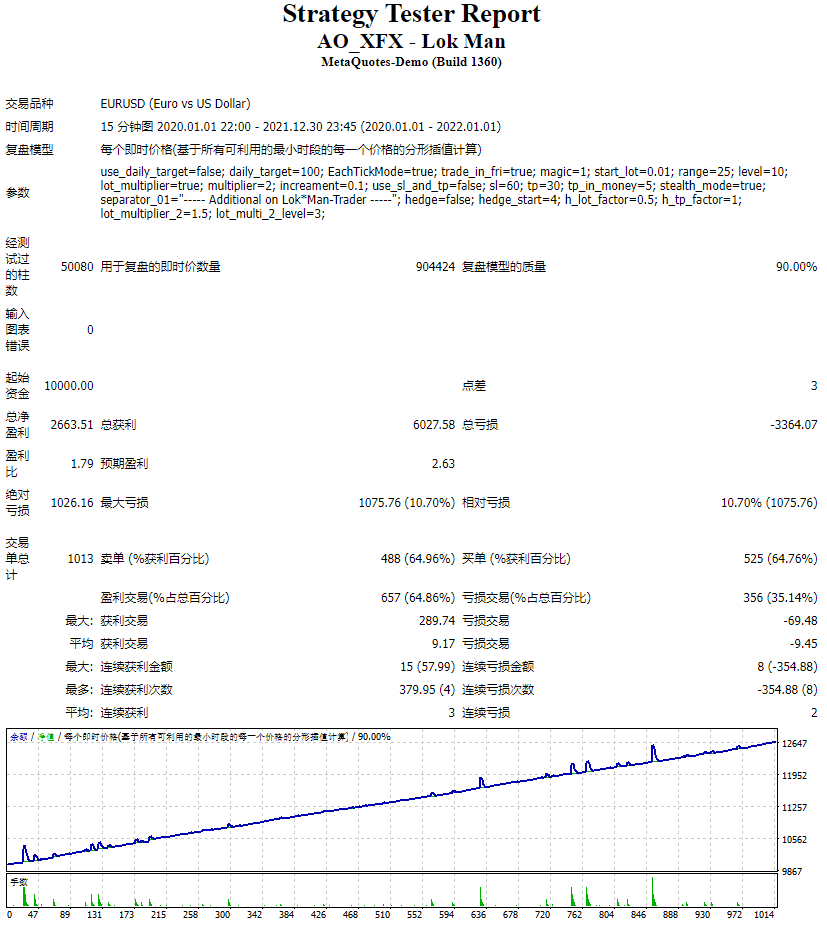 AO_XFX – Lemin Screenshot