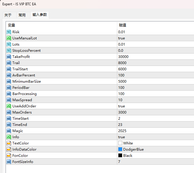 Is VIP BTC EA screenshot