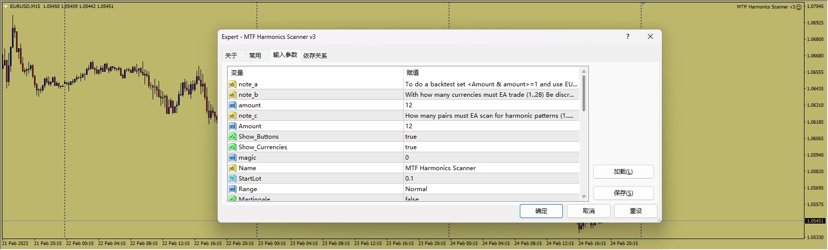 MTF Harmonic Scanner EA screenshot