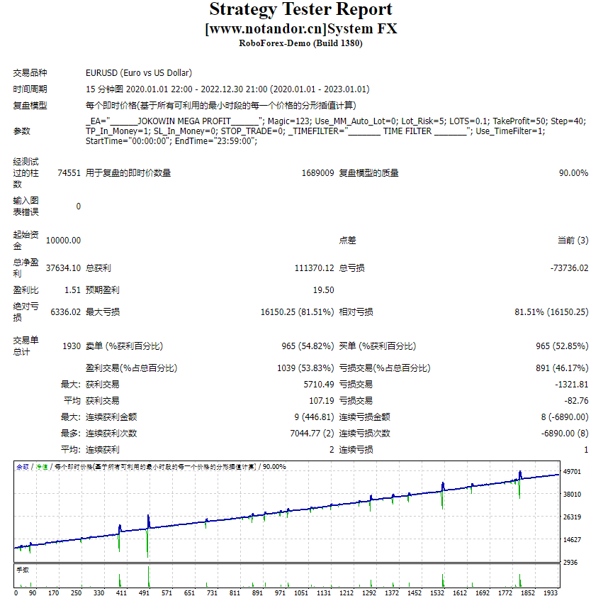 System effect screenshot