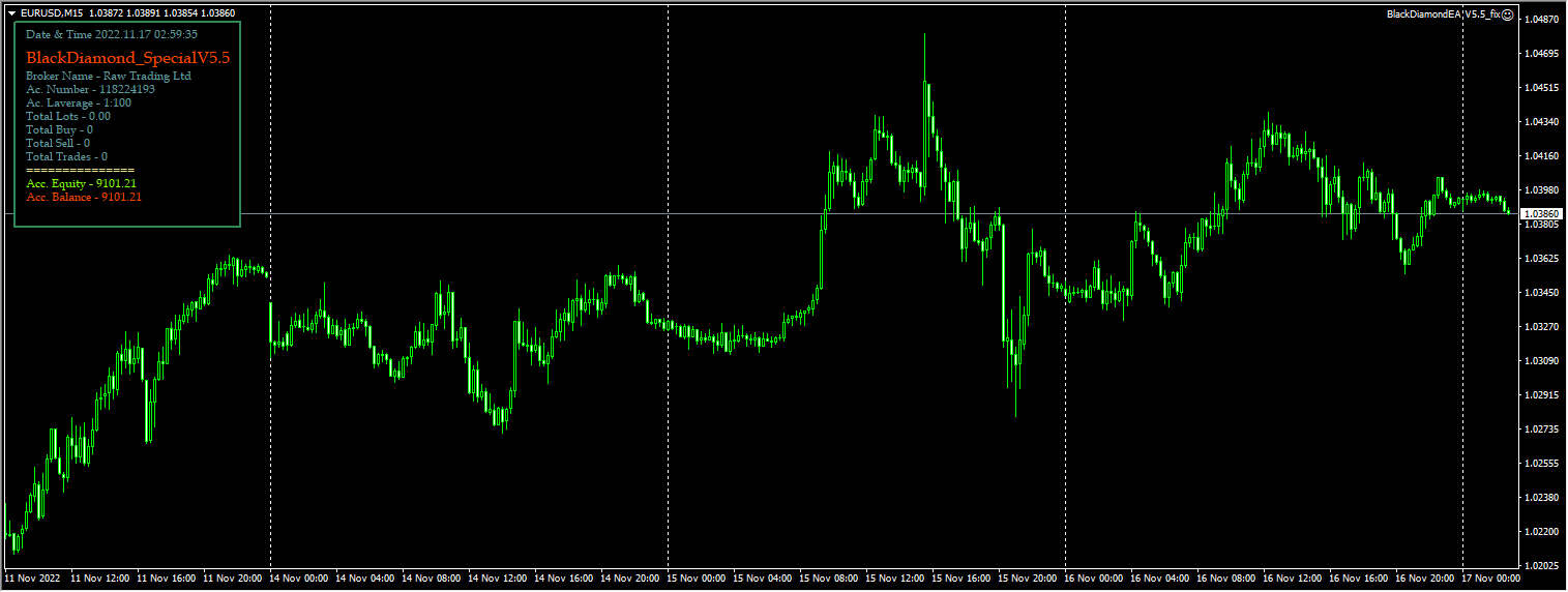 BlackDiamondEA V5.5_fix screenshot