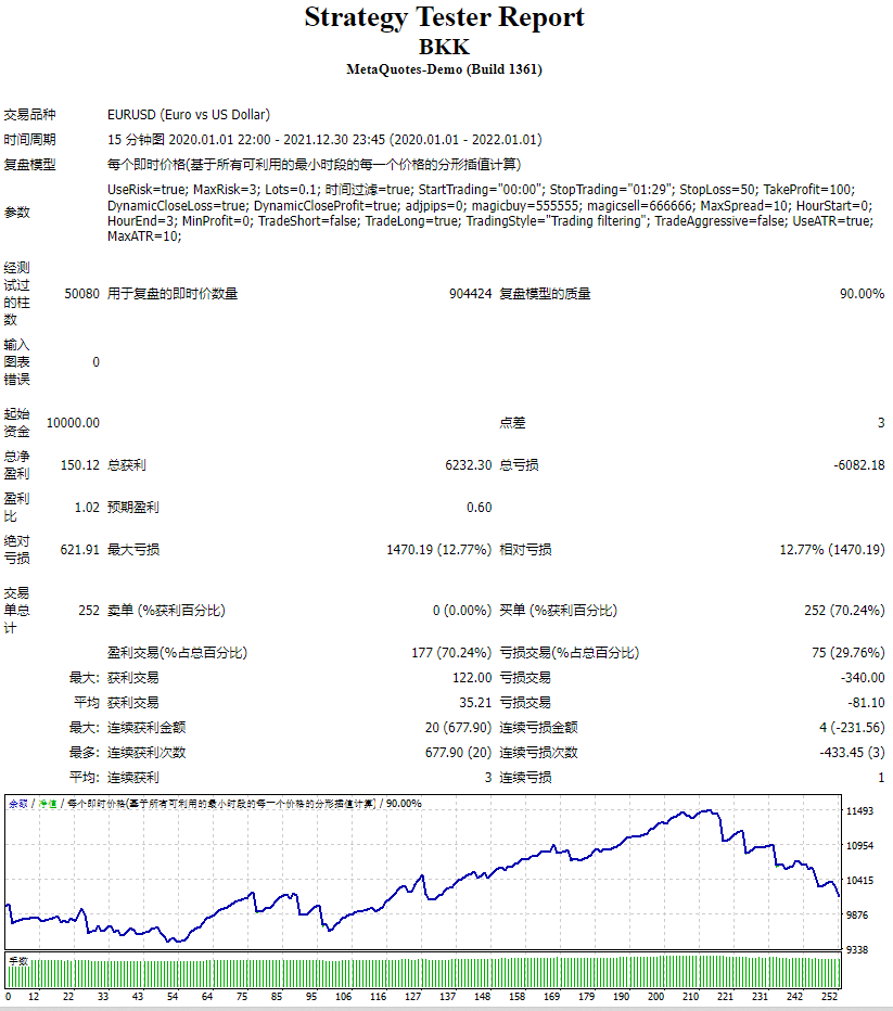BKK scalper screenshot