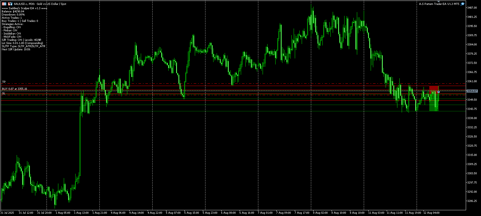 A.S Mode Trader EA V1.3 MT5 Screenshot