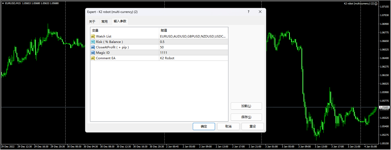 K2 robot (multi-currency) screenshots