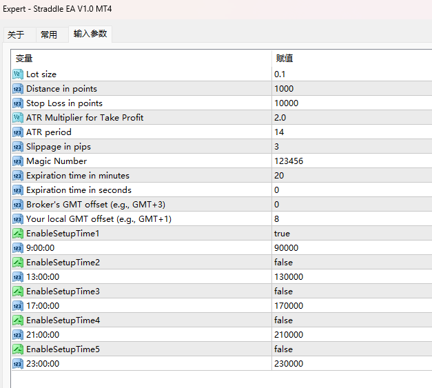 Cross EA V1.0 MT4 screenshots
