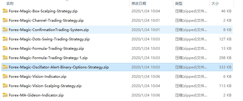 A set of 2051 screenshots