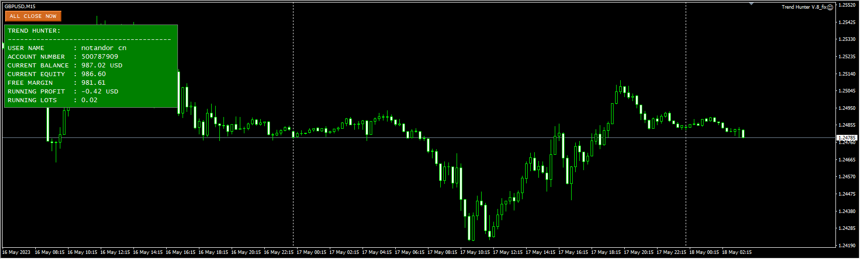 Trend Hunter V.8_fix screenshots