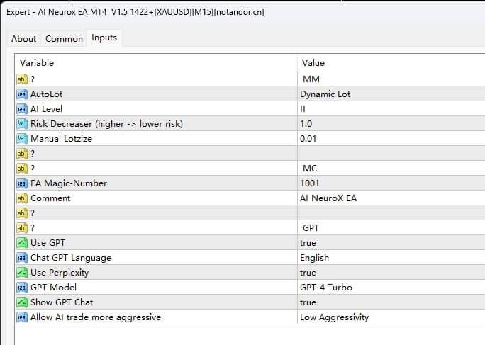 AI Neurox EA MT4 V1.5 1422+[XAUUSD][M15] Screenshot