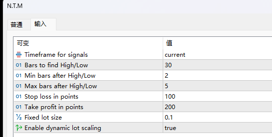 N.T.M[XAUUSD][M1] screenshot