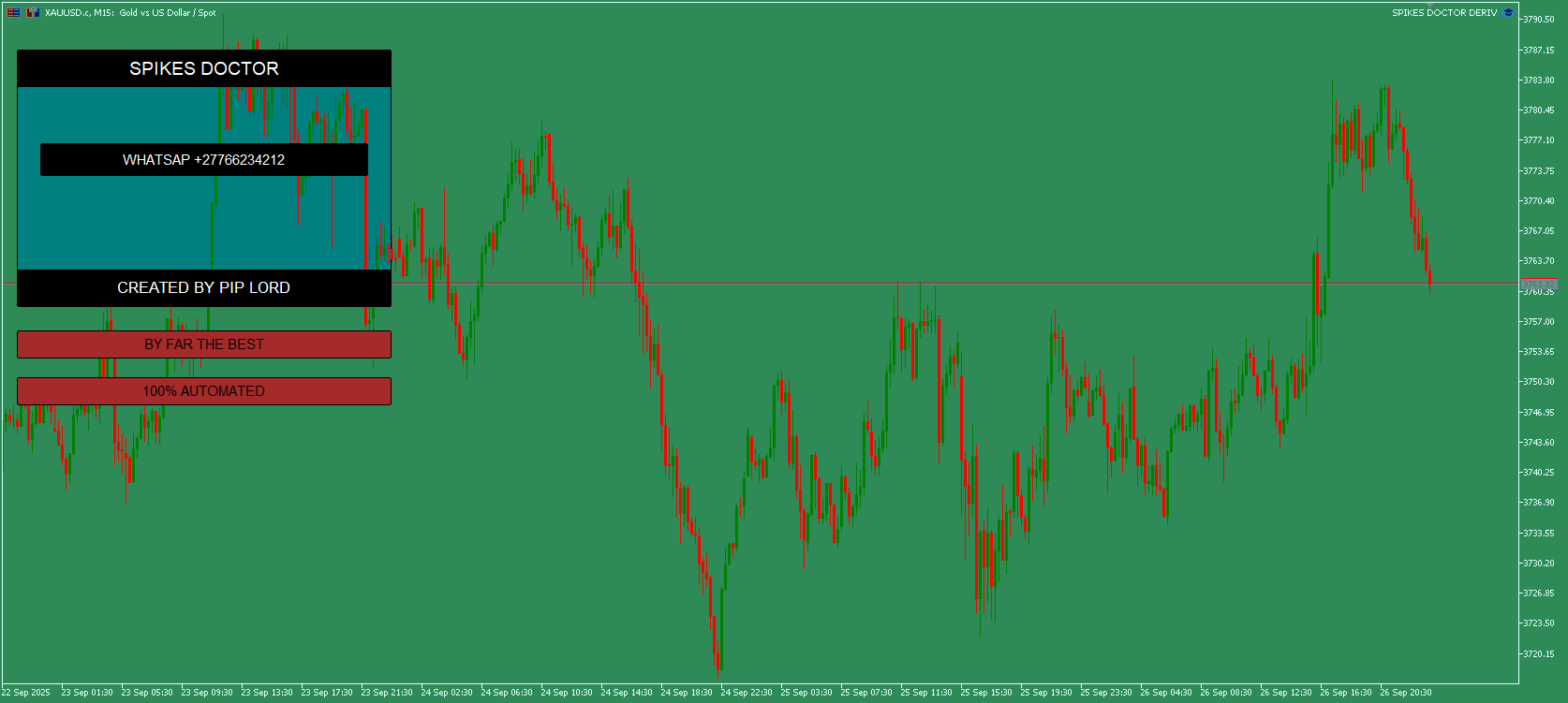 SPIKES doctor derivatives screenshots
