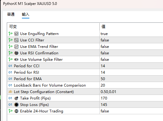 PythonX M1 scalper XAUUSD screenshot