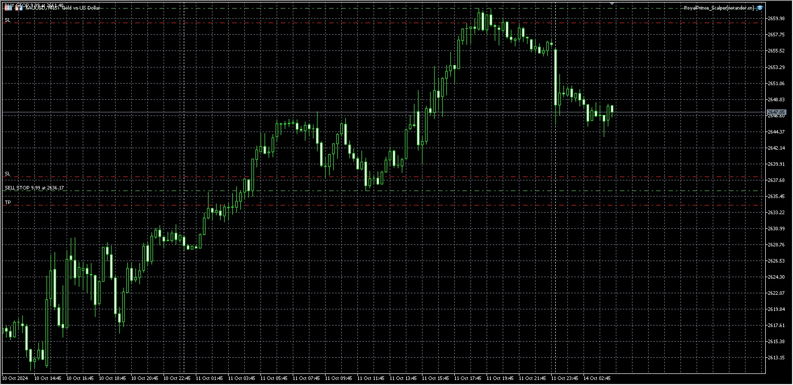 RoyalPrince_scalper screenshot