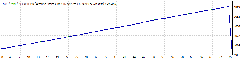 Agoy robot screenshot