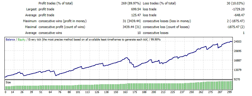Advanced Scalper v1.58_fix screenshot