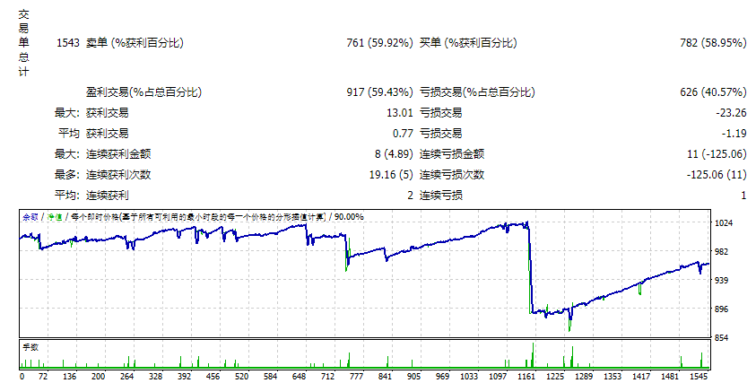 Scalper Master Professional Edition screenshots