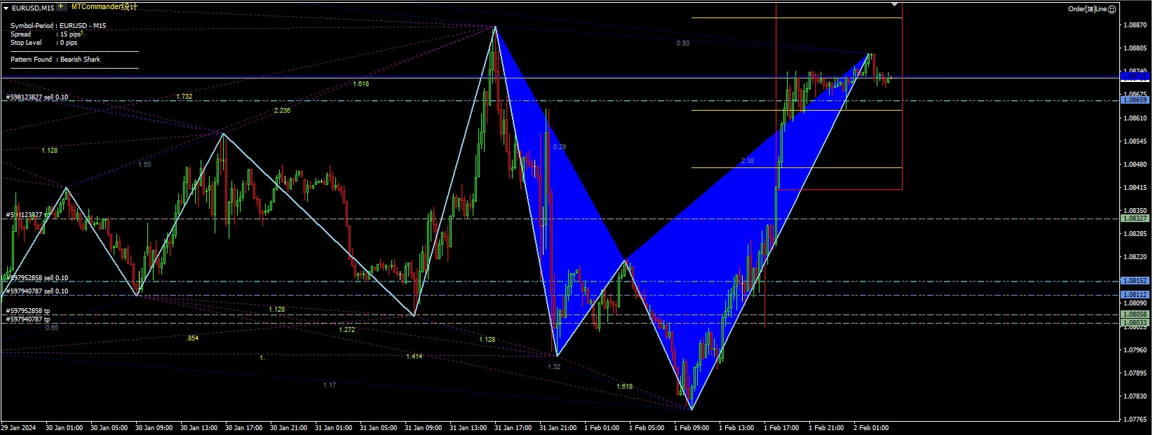 Harmonic+EA screenshot