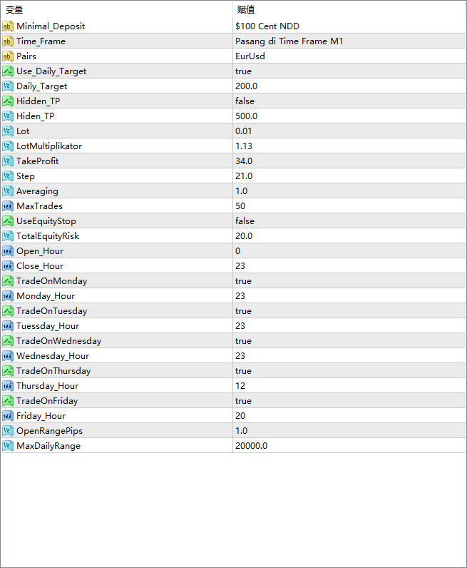 PipRocket EA screenshots