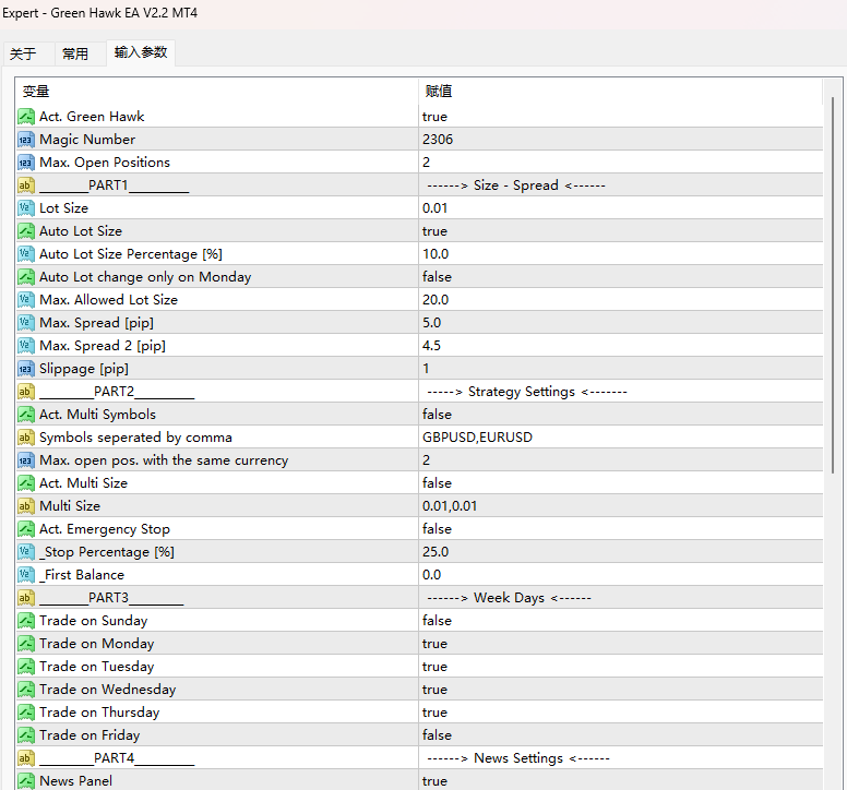 Green Eagle EA V2.2 MT4 screenshots