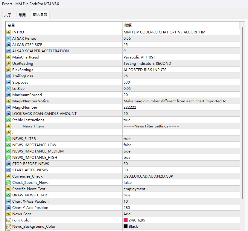 MM Flip CodePro MT4 V3.0 screenshot