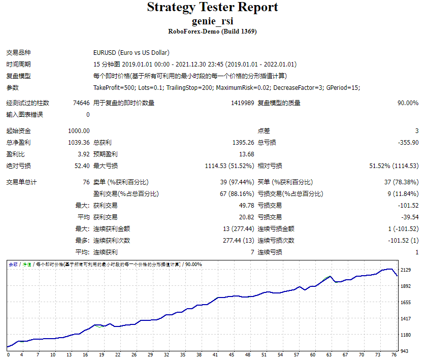 Genie RSI screenshot