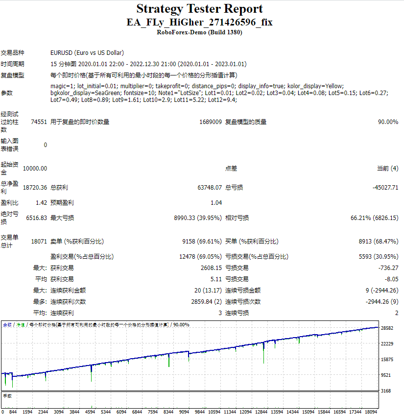 EA_FLy_HiGher_fix screenshot