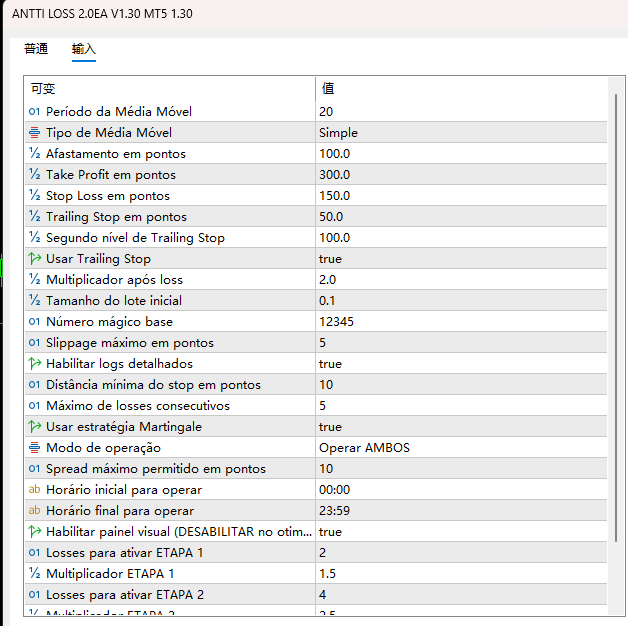 Anti-loss 2.0EA V1.30 MT5 screenshots
