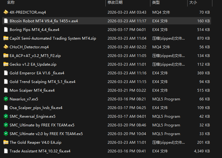 4X-PREDICTOR / Boring Pips MT4_4.4 / CapiX Semi-Automated Trading System MT4 and other 4 EA collection [2026-03-23] Screenshots