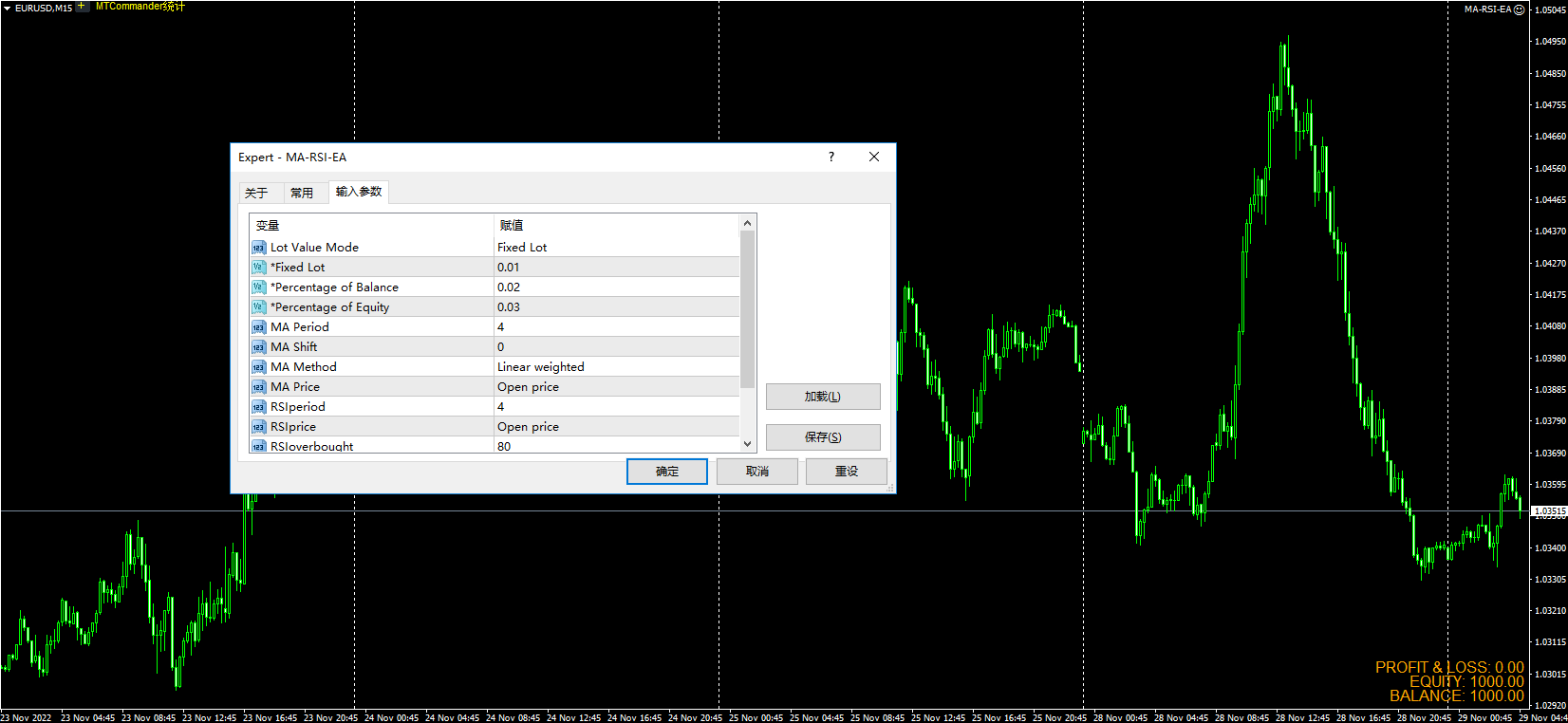 MA-RSI-EA screenshot