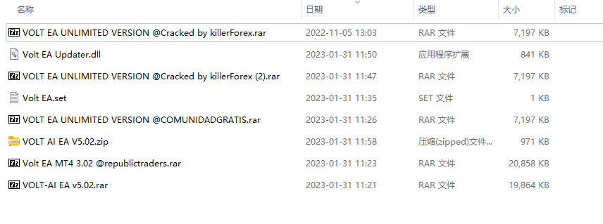 Volta EA MT4 3.02 screenshots