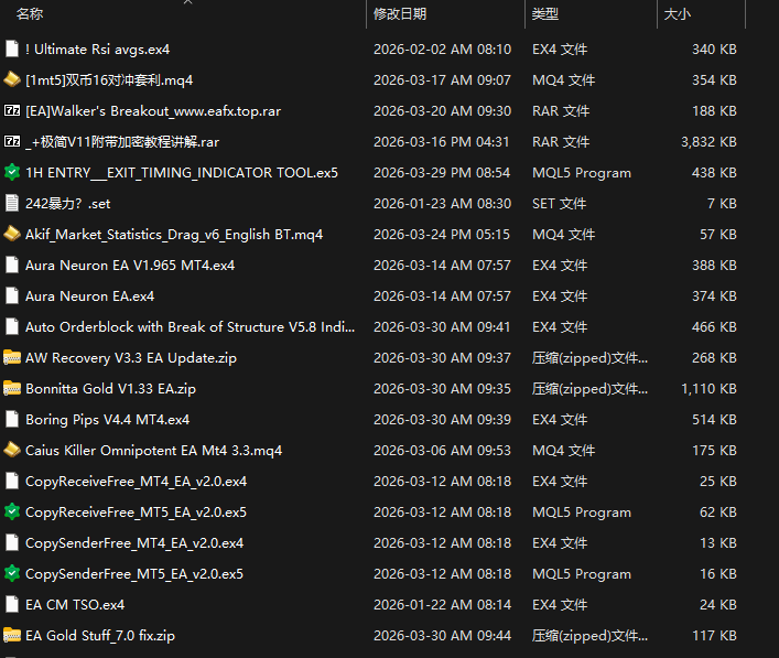 ! Ultimate Rsi avgs / 1H ENTRY___EXIT_TIMING_INDICATOR TOOL / 242 Violence? Waiting for 5 EA collections [2026-03-30] Screenshots