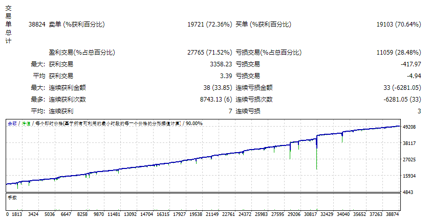 SOVA_Scalper_fix screenshot