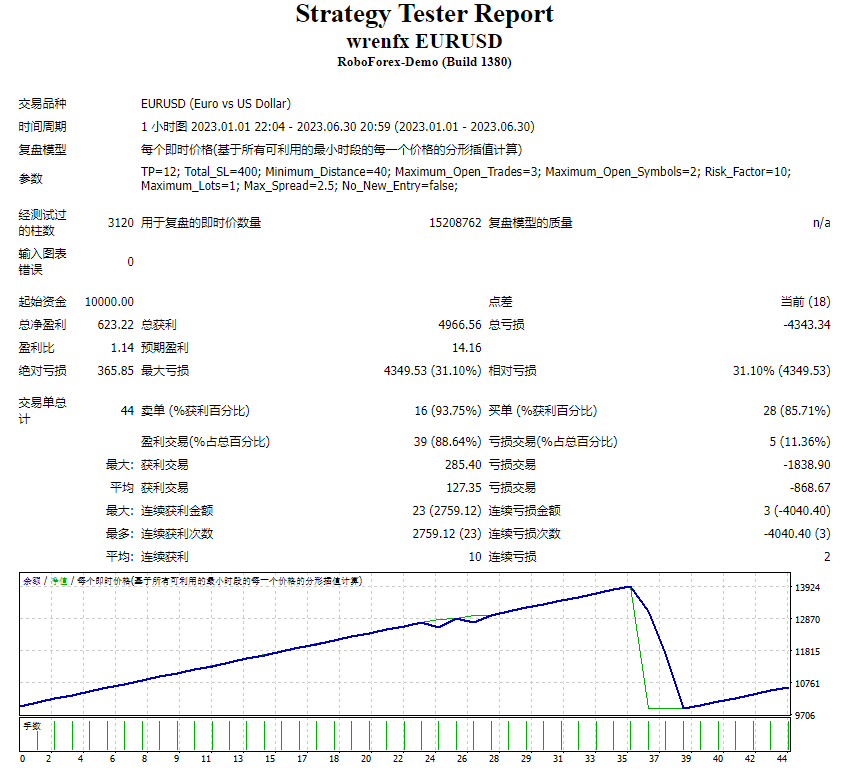 Lenx screenshots