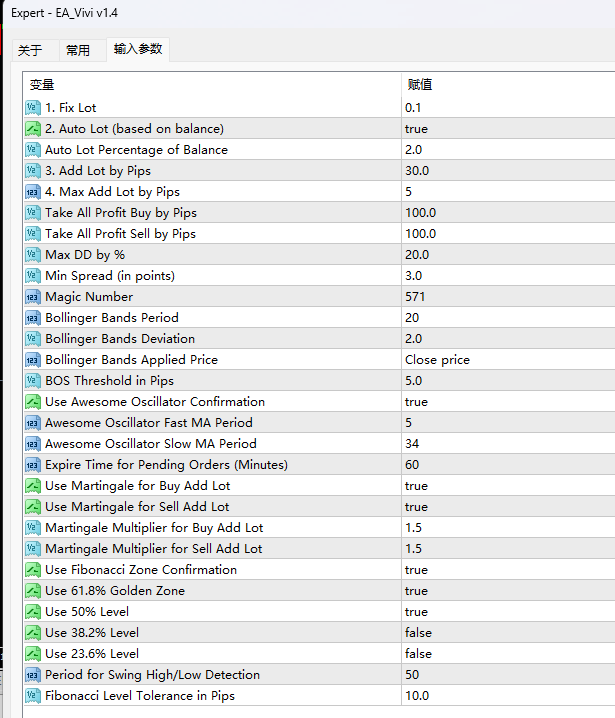 EA_Vivi v1.4 screenshot