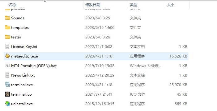 MT4 GOLD DIGGER A.I v13 All-in-one (duplicate only) screenshots