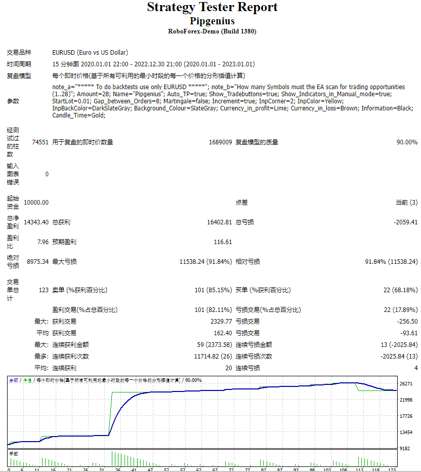 Pignius EA V 18 Unlimited Screenshots