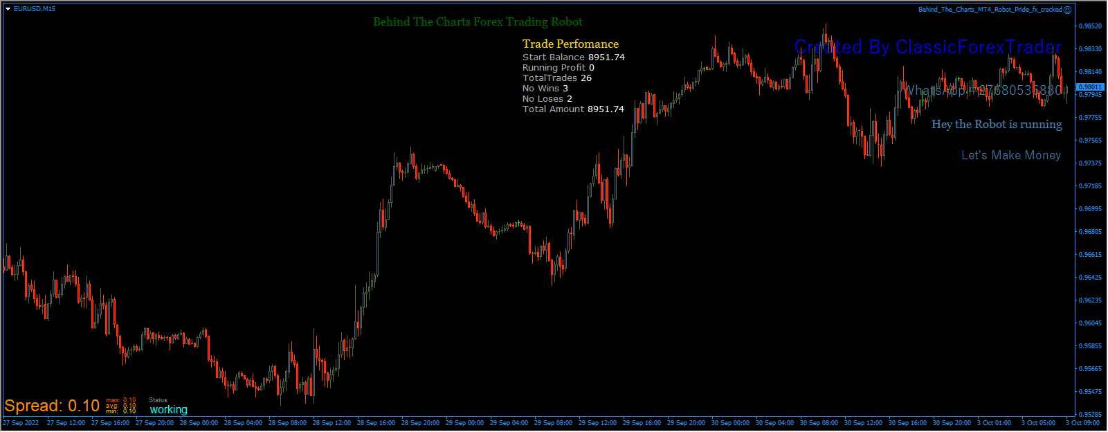 Behind_The_Charts_MT4_Robot_Pride_fx_cracked screenshot