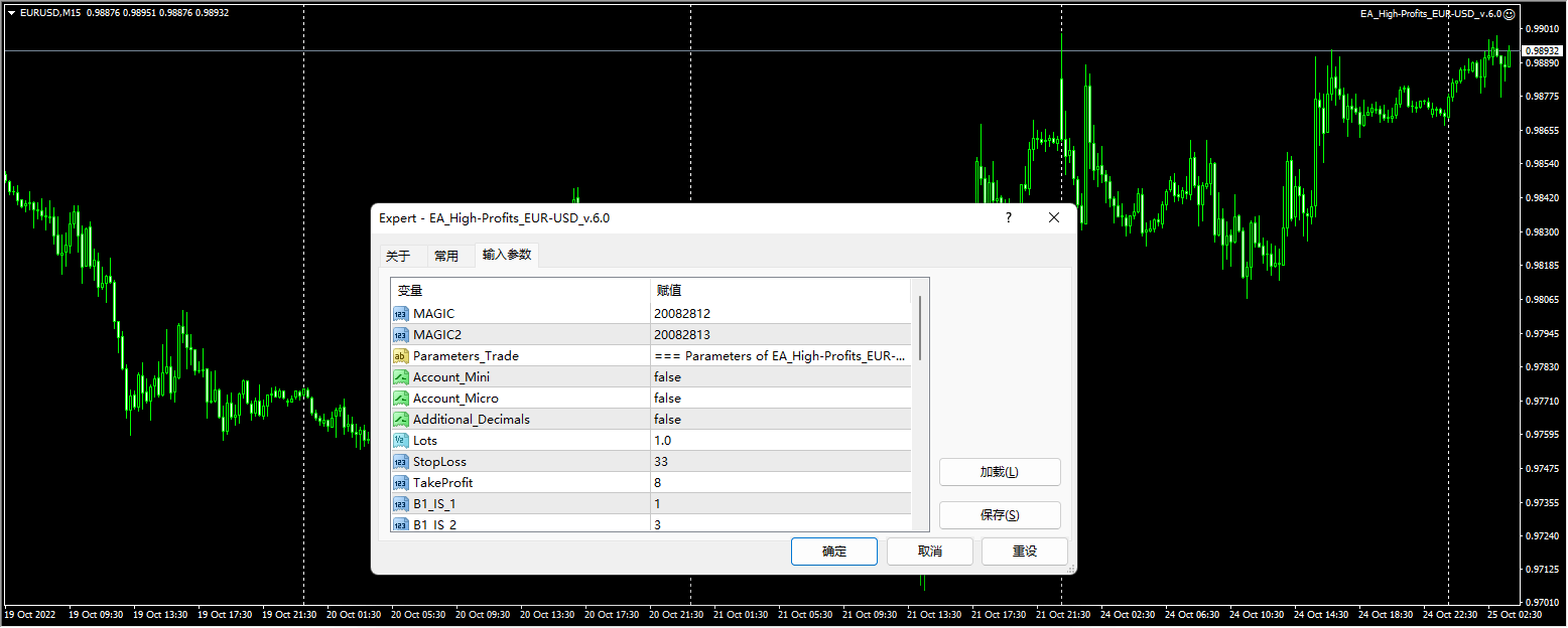EA_High-Profits_EUR-USD_v.6.0 screenshot
