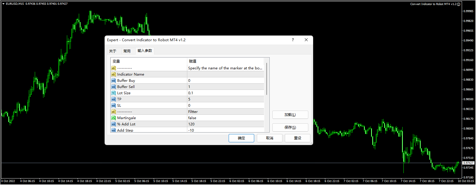 Convert indicator to robot MT4 v1.2 screenshot