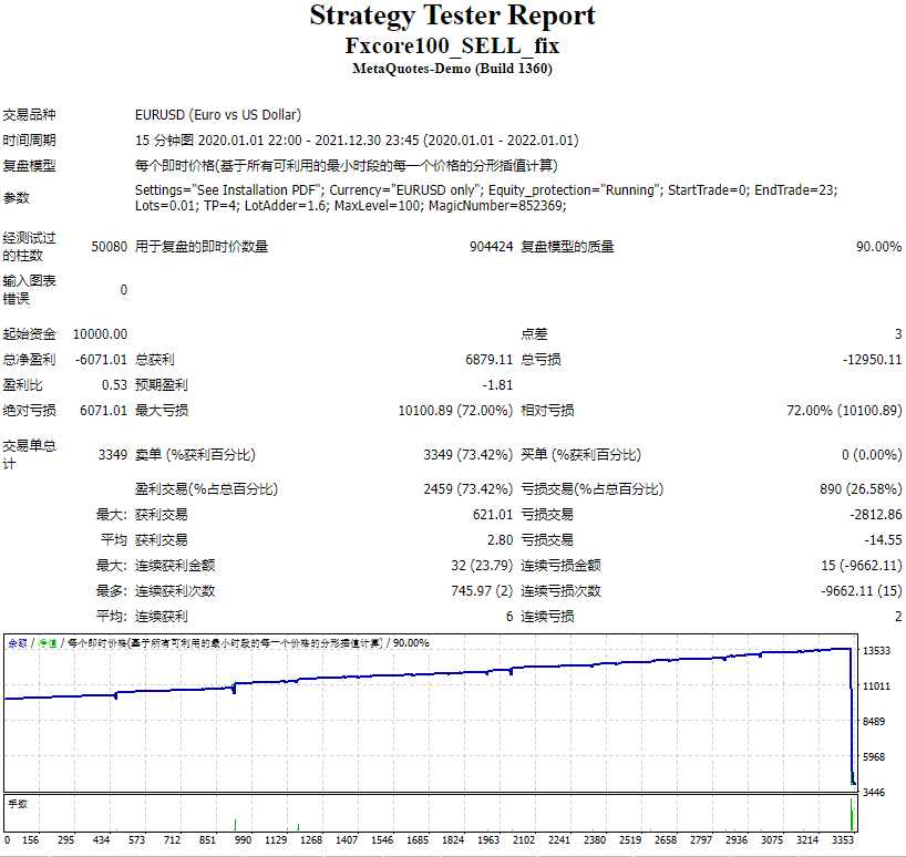FXCore100 EA v5.1_Repair Screenshot
