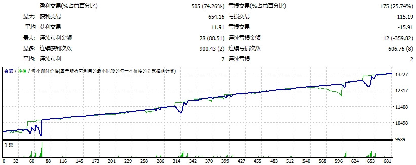 Forex Hacker Pro Screenshots